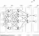 Fig. 01 - Hierarchical Mantissa Bit Length Selection For Hardware Implementation Of Deep Neural Network