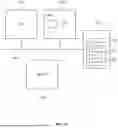 Fig. 16 - Hierarchical Mantissa Bit Length Selection For Hardware Implementation Of Deep Neural Network