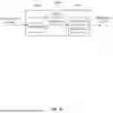 Fig. 17 - Hierarchical Mantissa Bit Length Selection For Hardware Implementation Of Deep Neural Network