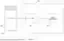 Fig. 06 - DATA MODEL GENERATION UTILIZING A UNIVERSAL KNOWLEDGE GRAPH AND LARGE LANGUAGE MODEL TECHNIQUES