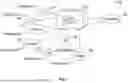 Fig. 02 - Detecting Context Similarity In Artificial Intelligence Datasets