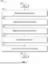 Fig. 08 - Detecting Context Similarity In Artificial Intelligence Datasets