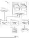 Fig. 02 - Systems and Methods for Dynamic Task Generation for Underwriting