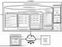Fig. 03 - SYSTEM FOR AUTOMATING DATA COLLECTION, PROCESSING, AND ANALYSIS FOR MONITORING, REPORTING, AND VERIFICATION (MRV) OF SUSTAINABILITY PROJECTS