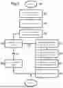 Fig. 04 - SYSTEM FOR AUTOMATING DATA COLLECTION, PROCESSING, AND ANALYSIS FOR MONITORING, REPORTING, AND VERIFICATION (MRV) OF SUSTAINABILITY PROJECTS
