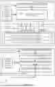 Fig. 06 - SYSTEM AND METHOD OF ADAPTING A PROGRAMMATIC ADVERTISING TRANSACTION IN RESPONSE TO CONTENT ANALYSIS