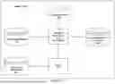 Fig. 02 - SYSTEMS AND METHODS FOR TEMPLATE GENERATION