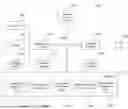 Fig. 01 - SYSTEM AND METHOD FOR PROVIDING PATIENT-SPECIFIC DOSING AS A FUNCTION OF MATHEMATICAL MODELS UPDATED TO ACCOUNT FOR AN OBSERVED PATIENT RESPONSE