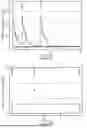Fig. 07 - SYSTEM AND METHOD FOR PROVIDING PATIENT-SPECIFIC DOSING AS A FUNCTION OF MATHEMATICAL MODELS UPDATED TO ACCOUNT FOR AN OBSERVED PATIENT RESPONSE