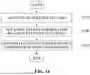 Fig. 17 - PLASMA GENERATION DEVICE AND CONTROL METHOD THEREFOR