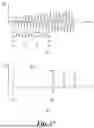 Fig. 28 - PLASMA GENERATION DEVICE AND CONTROL METHOD THEREFOR