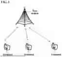 Fig. 02 - FILTERING APPARATUS, COMBINING APPARATUS, ANTENNA, AND BASE STATION