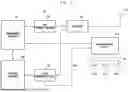 Fig. 06 - ELECTRONIC DEVICE FOR CONTROLLING ANTENNA SWITCHING CIRCUIT