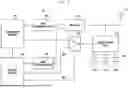 Fig. 07 - ELECTRONIC DEVICE FOR CONTROLLING ANTENNA SWITCHING CIRCUIT
