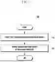 Fig. 08 - ELECTRONIC DEVICE FOR CONTROLLING ANTENNA SWITCHING CIRCUIT