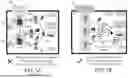 Fig. 02 - METHOD AND APPARATUS FOR WI-FI SENSING THROUGH MU-MIMO BEAMFORMING FEEDBACK LEARNING