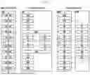 Fig. 05 - METHOD AND APPARATUS FOR VALIDITY DETERMINATION OF CHANNEL STATE INFORMATION TRANSMISSION FROM USER EQUIPMENT IN WIRELESS COMMUNICATION SYSTEM