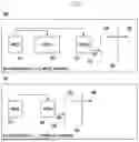 Fig. 06 - METHOD AND APPARATUS FOR VALIDITY DETERMINATION OF CHANNEL STATE INFORMATION TRANSMISSION FROM USER EQUIPMENT IN WIRELESS COMMUNICATION SYSTEM