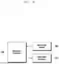 Fig. 17 - METHOD AND APPARATUS FOR VALIDITY DETERMINATION OF CHANNEL STATE INFORMATION TRANSMISSION FROM USER EQUIPMENT IN WIRELESS COMMUNICATION SYSTEM