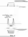 Fig. 05 - COMMUNICATION SYSTEM, FIRST OPTICAL COMMUNICATION APPARATUS AND TRANSMISSION LINE CHARACTERISTIC IDENTIFICATION METHOD