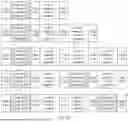 Fig. 07 - PPDU Transmission Method Based on Frequency Band Stitching and Apparatus