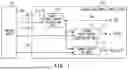 Fig. 08 - CIRCUIT BOARD AND IMAGE FORMING APPARATUS
