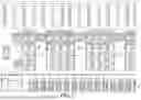 Fig. 03 - POWER MODULE ASSEMBLY