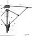 Fig. 12 - Standing Parasol