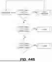 Fig. 65 - SYSTEMS AND METHODS FOR TREATMENT OF OBSTRUCTIVE SLEEP APNEA