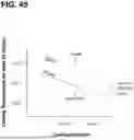 Fig. 68 - SYSTEMS AND METHODS FOR TREATMENT OF OBSTRUCTIVE SLEEP APNEA