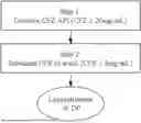 Fig. 05 - STABLE CYCLODEXTRIN FREE CARFILZOMIB FORMULATION