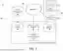Fig. 02 - METHODS AND SYSTEMS FOR FANTASY SPORTS TEAM PROCUREMENT
