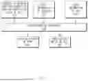 Fig. 03 - Vehicle Control Apparatus and Method Thereof