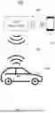 Fig. 02 - CONNECTED TWIN FRAMEWORK FOR ADAPTIVE CONTROL