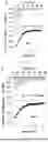 Fig. 45 - METHODS AND COMPOSITIONS OF APTAMERS FOR DETECTION OF LOW COMPLEXITY MOLECULES