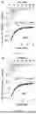 Fig. 83 - METHODS AND COMPOSITIONS OF APTAMERS FOR DETECTION OF LOW COMPLEXITY MOLECULES