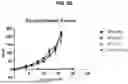 Fig. 16 - ENZYME-LINKED BIOSENSORS
