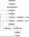 Fig. 01 - METHOD FOR RECOVERING METALS