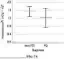 Fig. 09 - METHOD FOR SIMULTANEOUS IMAGING AND IMAGE PROCESSING OF NEUROMELANIN AND NIGROSOME 1 USING 3D MULTI-ECHO GRE