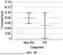Fig. 10 - METHOD FOR SIMULTANEOUS IMAGING AND IMAGE PROCESSING OF NEUROMELANIN AND NIGROSOME 1 USING 3D MULTI-ECHO GRE