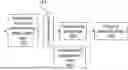Fig. 01 - DENOISING METHODS AND SYSTEMS