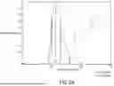 Fig. 07 - BLAZED GRATING BASED REFLECTIVE SPECTRAL PURITY FILTER FOR EUV IMAGING SYSTEMS