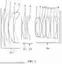 Fig. 02 - MEDIUM TELEPHOTO FULL FRAME LENS