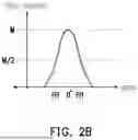 Fig. 04 - OPTICAL SYSTEM