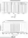 Fig. 07 - BINARY, FOURIER DOMAIN-SYNTHESIZED GRATINGS FOR MULTIPLE WAVELENGTH REFLECTORS