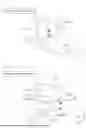 Fig. 07 - SUPPORTING BODY AND DISPLAY APPARATUS