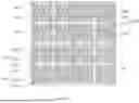 Fig. 23 - TOUCH DISPLAY MODULE, TOUCH DISPLAY APPARATUS AND ELECTRONIC DEVICE
