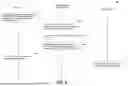 Fig. 13 - SYSTEMS AND METHODS FOR AUTOMATED INTER-TEAM SHARING OF CODE COMPONENTS