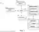 Fig. 02 - SYSTEMS AND METHODS FOR DATA RECONCILIATION USING A LEDGER ARCHITECTURE
