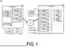Fig. 02 - Method and System for Generating Knowledge Management and Discovery Topic Maps
